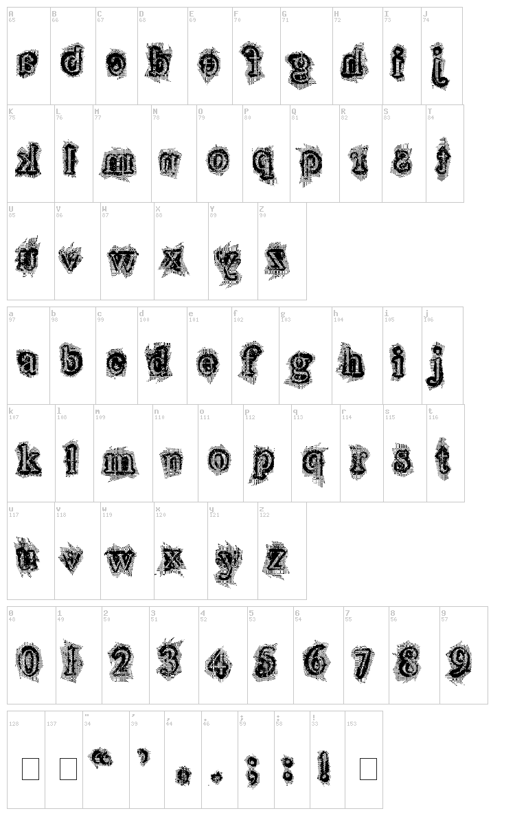 Final Lap font map